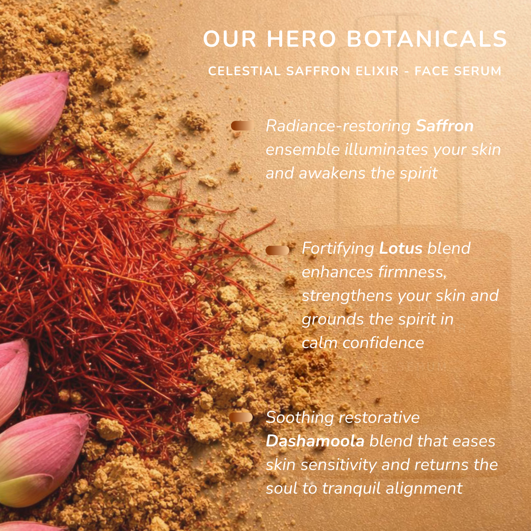 The Auric Harmony Suite