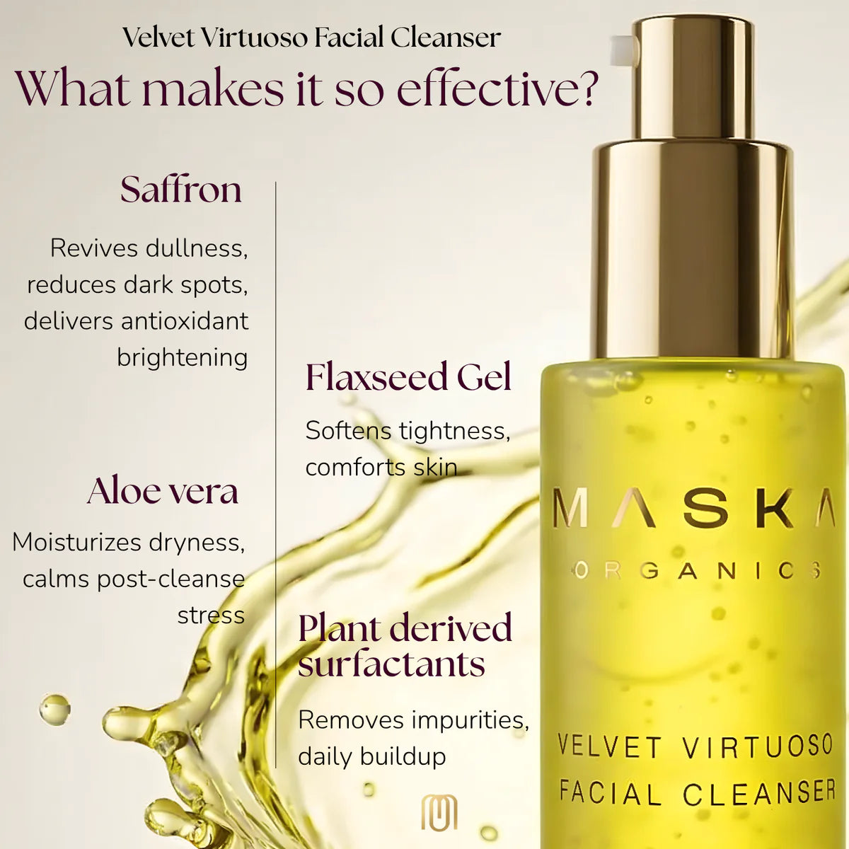 Maska Organics Velvet Virtuoso Facial Cleanser ingredients infographic — saffron for antioxidant support, aloe vera for hydration, flaxseed gel for skin comfort and plant-derived surfactants for gentle cleansing